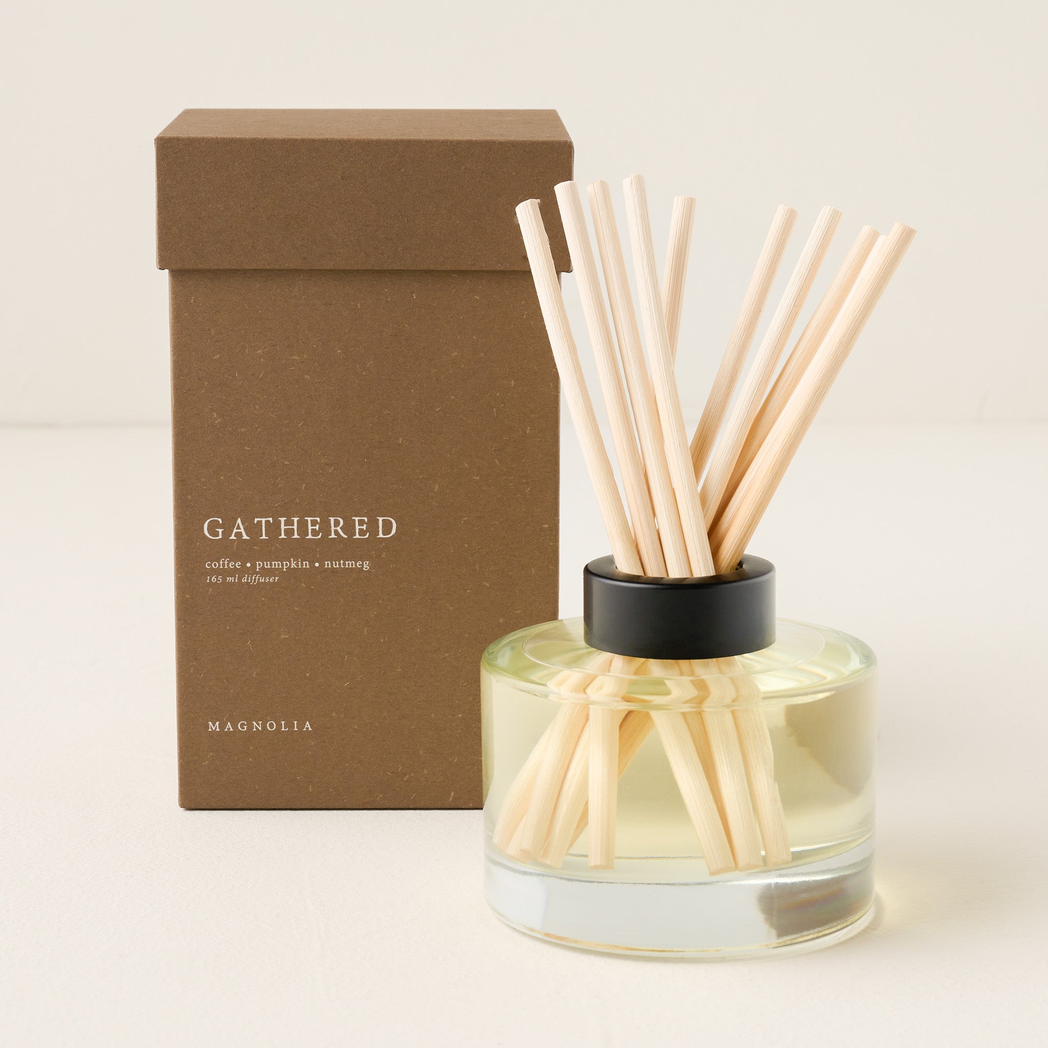 GTHR165ML